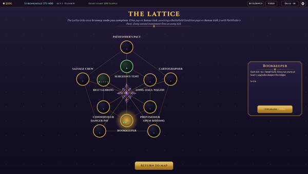 Procession Engine Screenshot