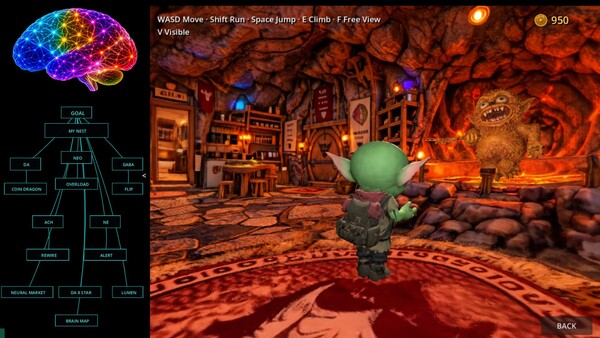 Neural Goblins 스크린샷 3