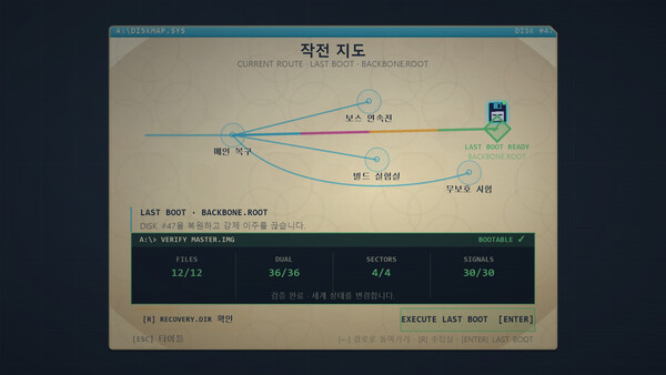 Floppy Survivors 스크린샷 3
