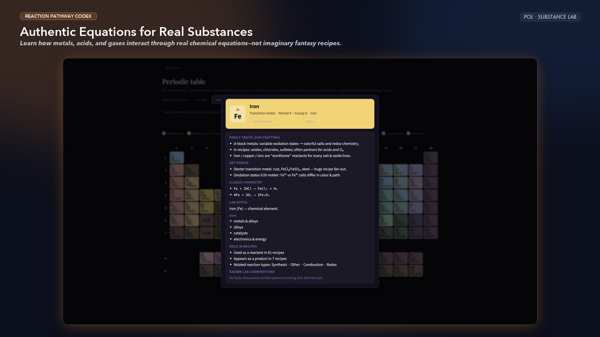 Substance Lab POL screenshot 11
