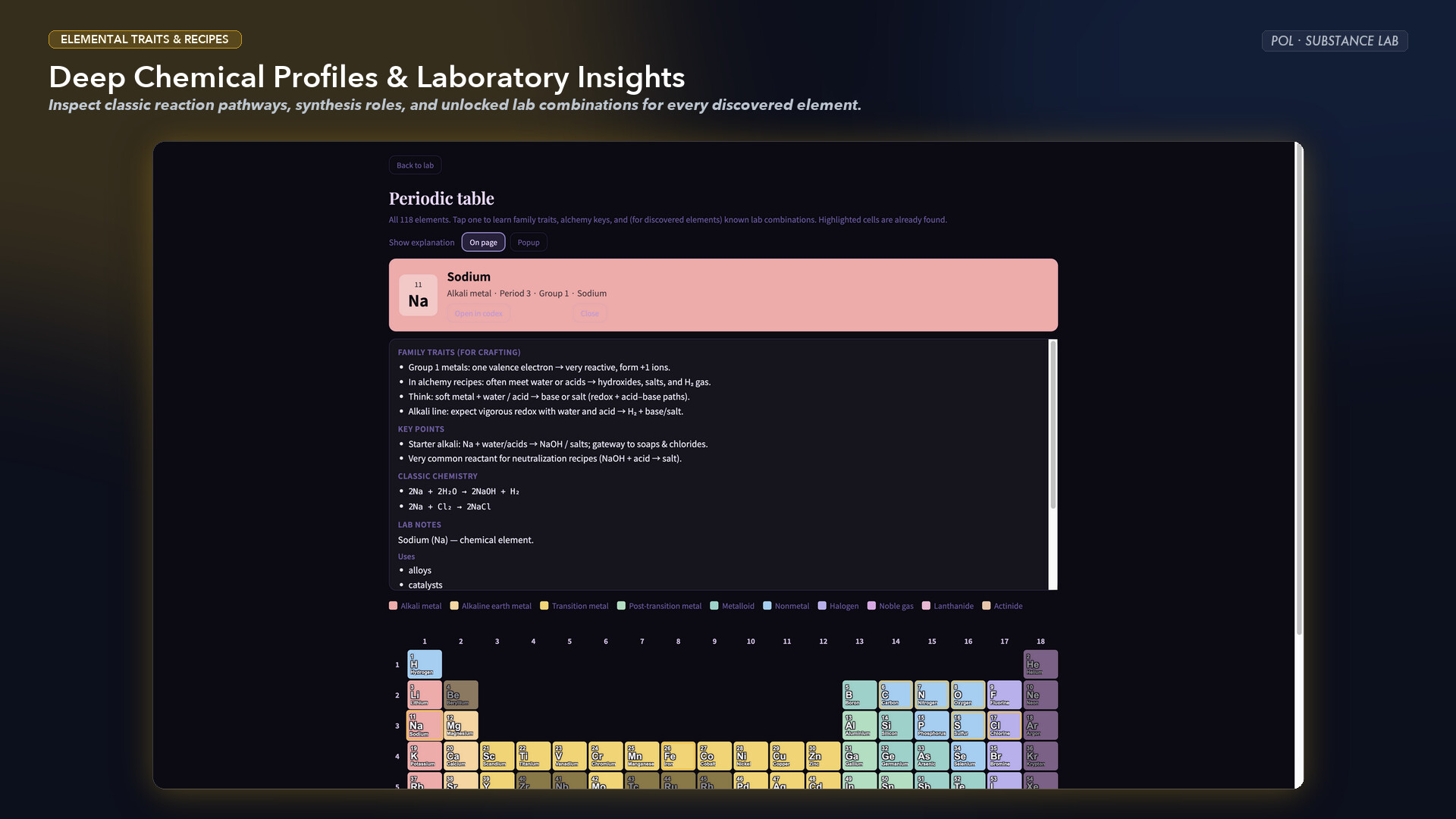 Substance Lab POL screenshot 8