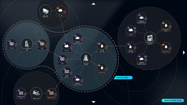 Production Zero Screenshot