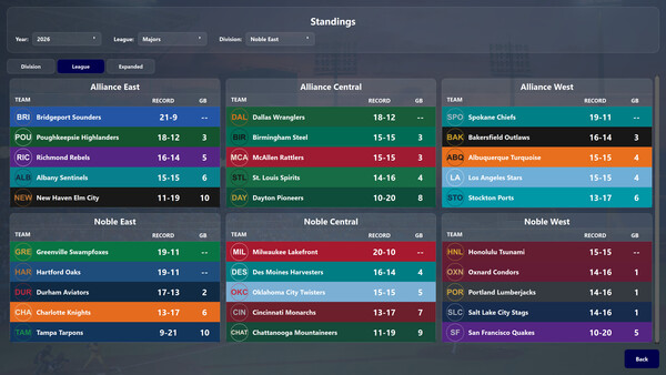 Pro Baseball: Franchise Builder スクリーンショット 5