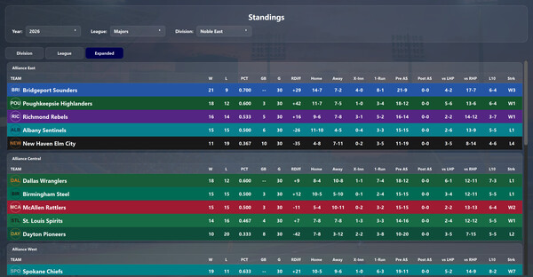 Pro Baseball: Franchise Builder スクリーンショット 6