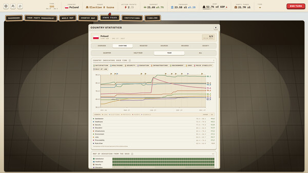 Statemakers screenshot 8