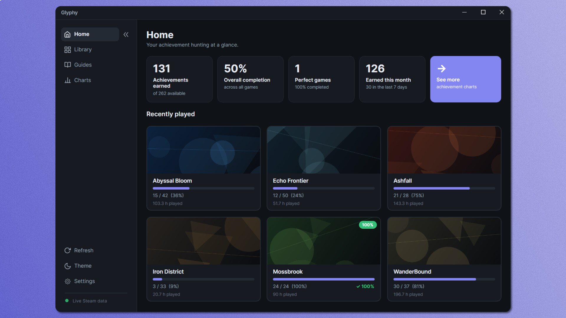 Glyphy - Achievement Guides and Tracker 스크린샷 1