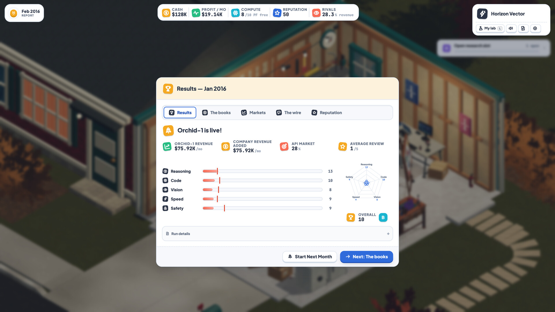 AI Lab Tycoon screenshot 4