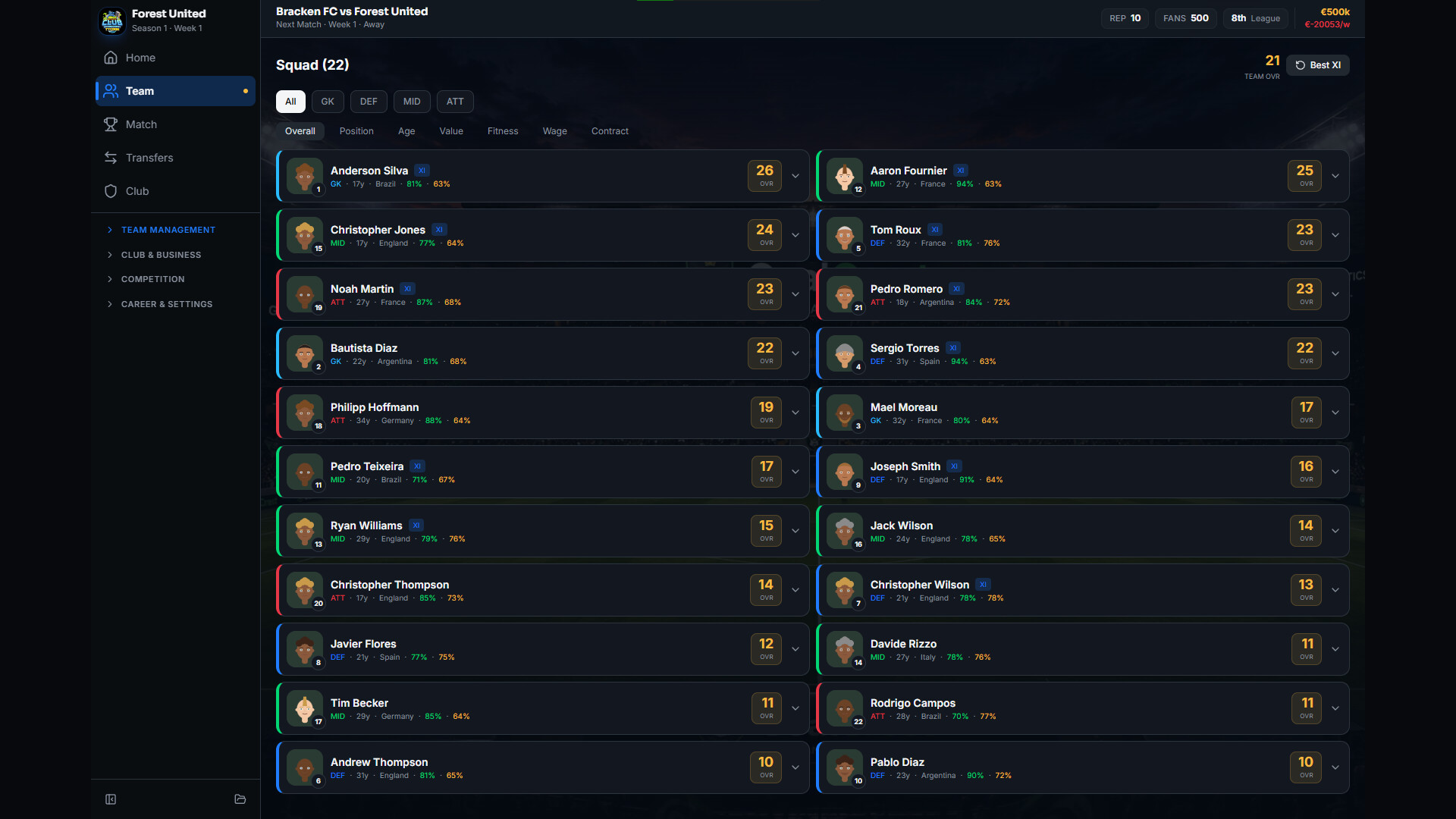 Goalcrest: Club Management Tycoon screenshot 2