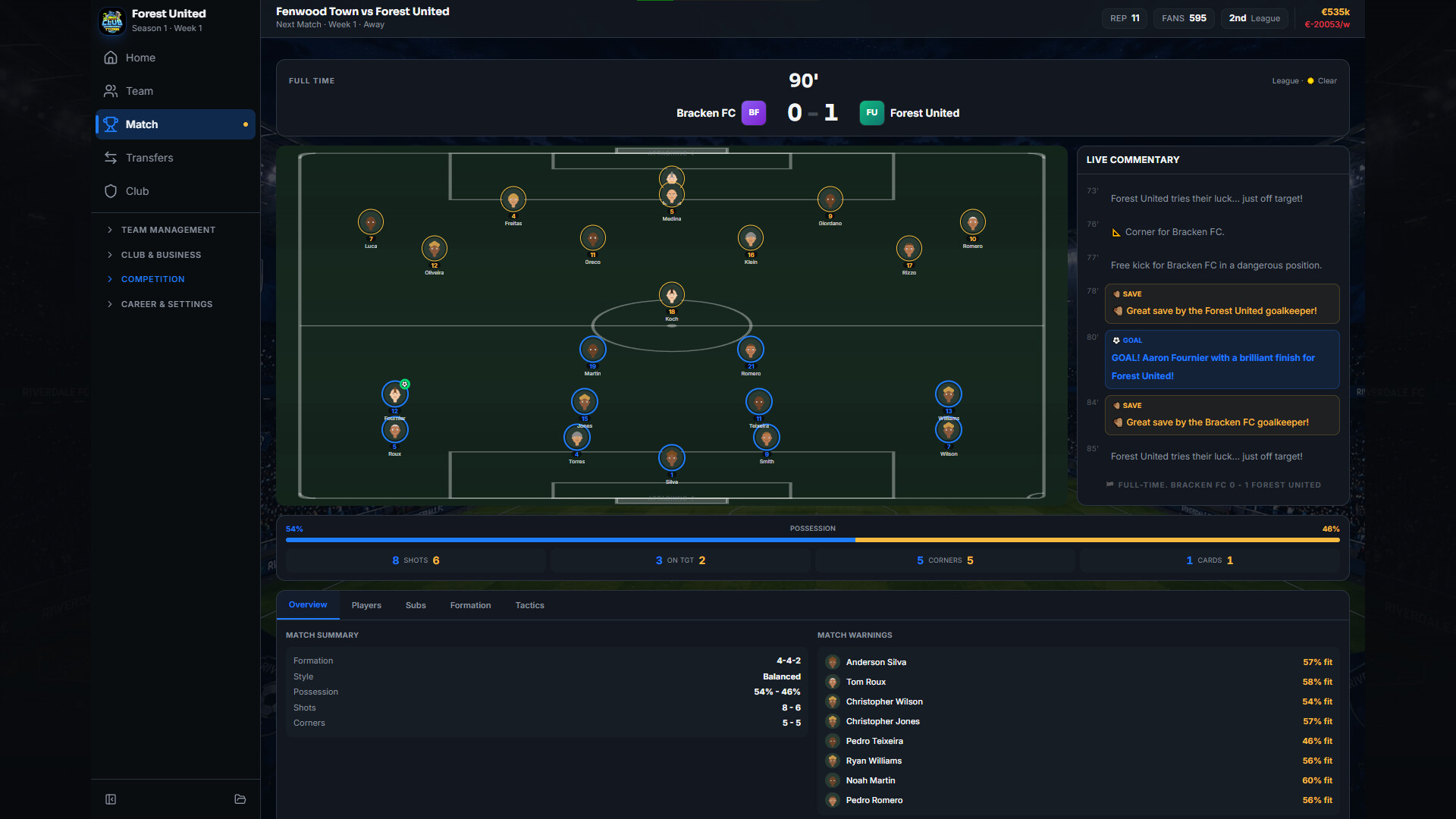 Goalcrest: Club Management Tycoon screenshot 7