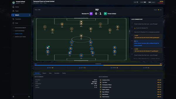 Goalcrest: Club Management Tycoon screenshot 7