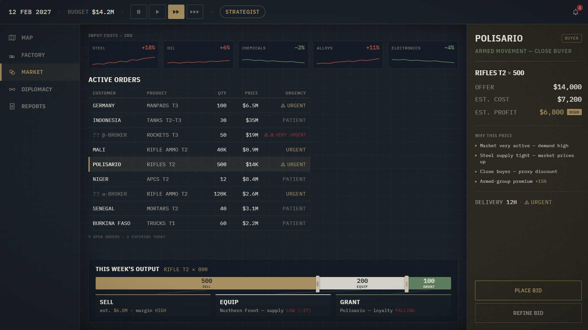 Armory Doctrine screenshot 2