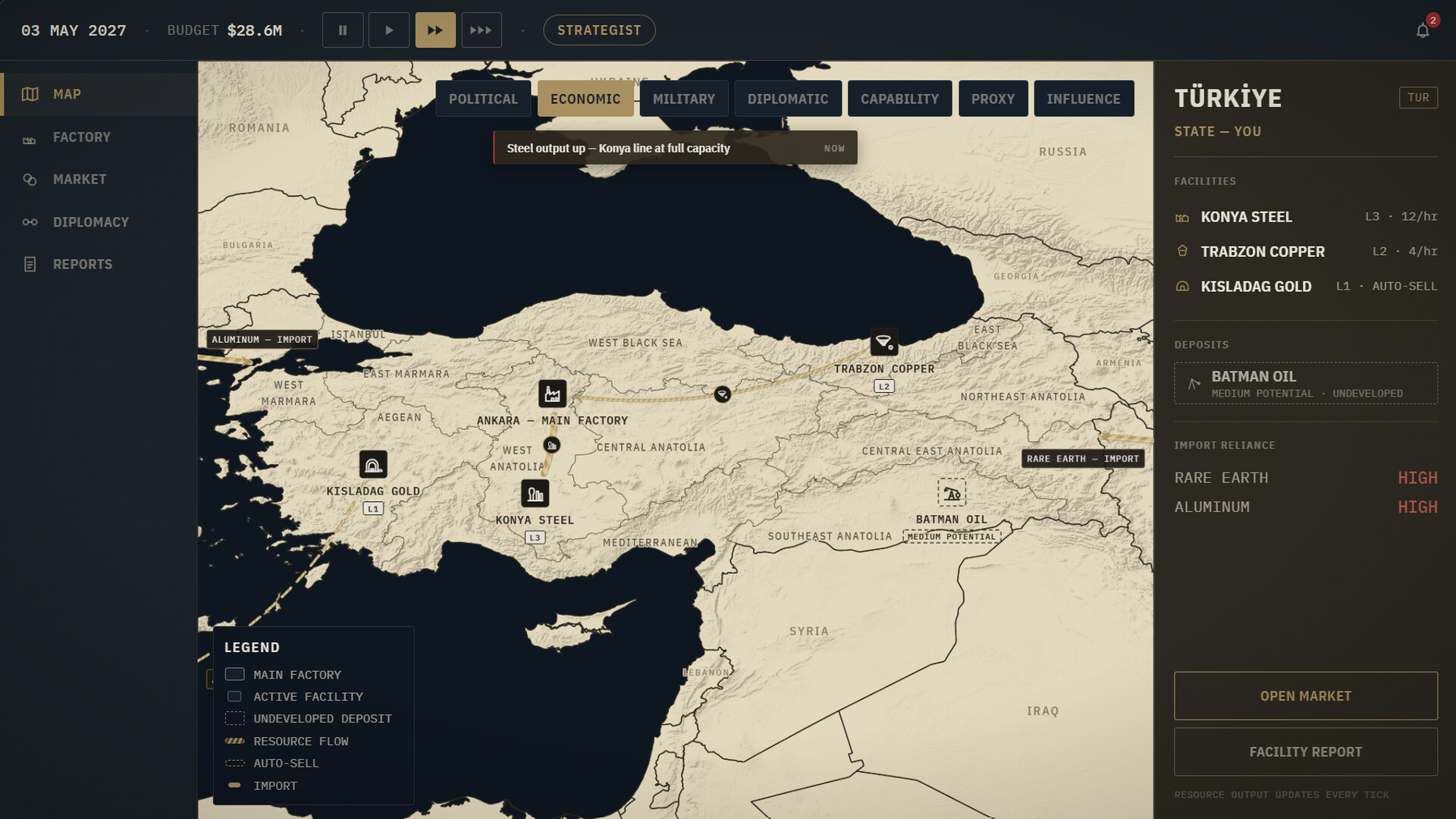 Armory Doctrine screenshot 5
