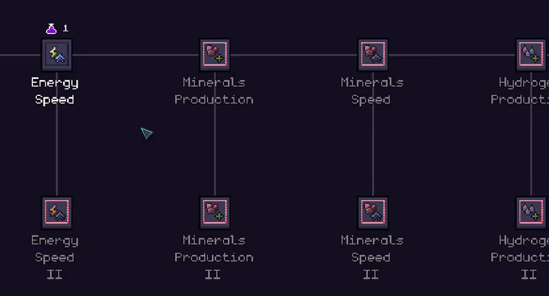 Starworks Inc. video 3