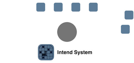 Arte de Intend System