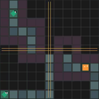 AXIS FALL video 3