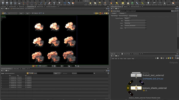 Houdini Indie