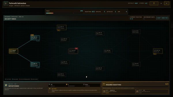 Costa Nostra screenshot 6