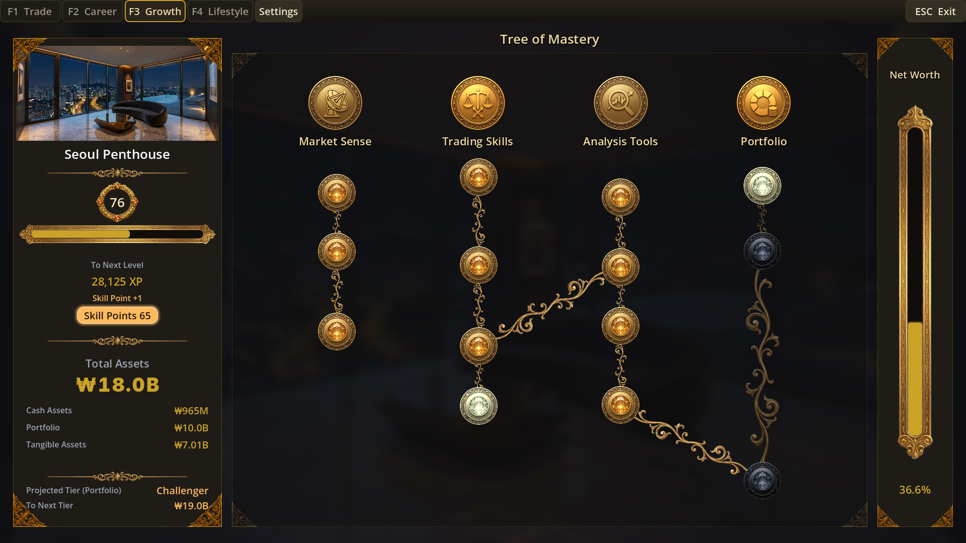 Seed Money screenshot #2