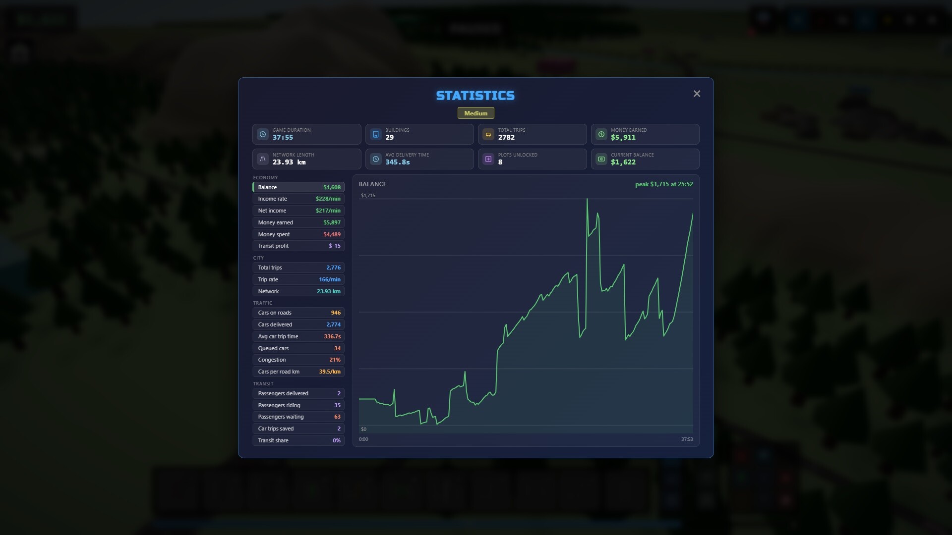Traffic Architect screenshot 15