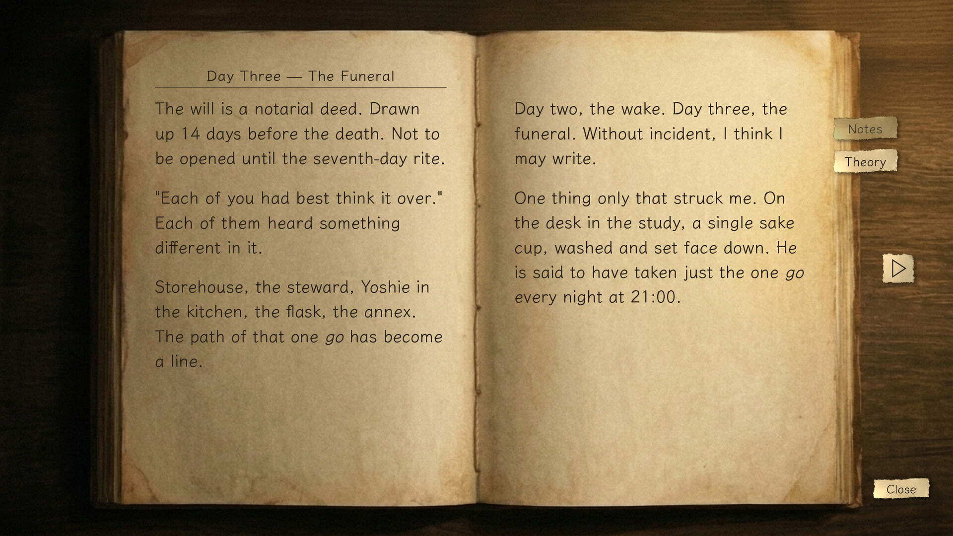 The Seventh Day at the Tsubaki House - Whoever You Accuse Is Guilty screenshot 2