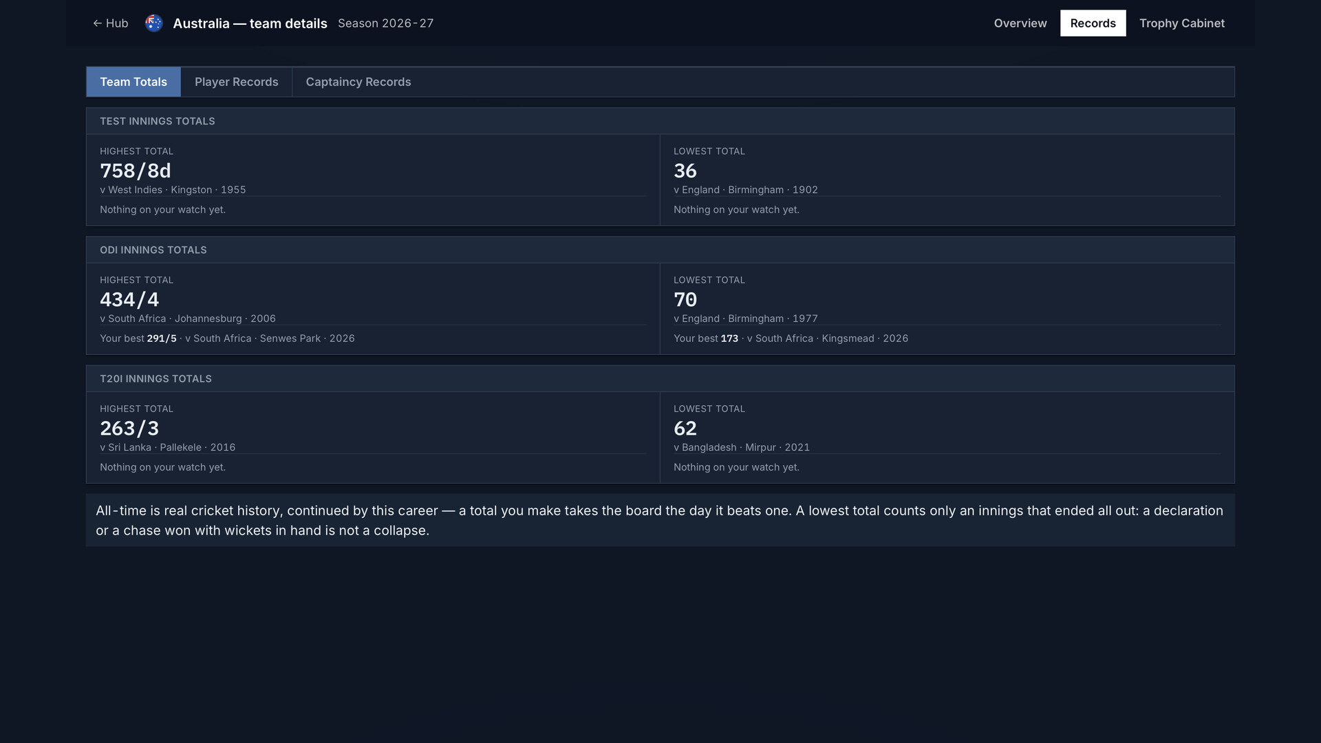 Cricket Team Manager screenshot 11