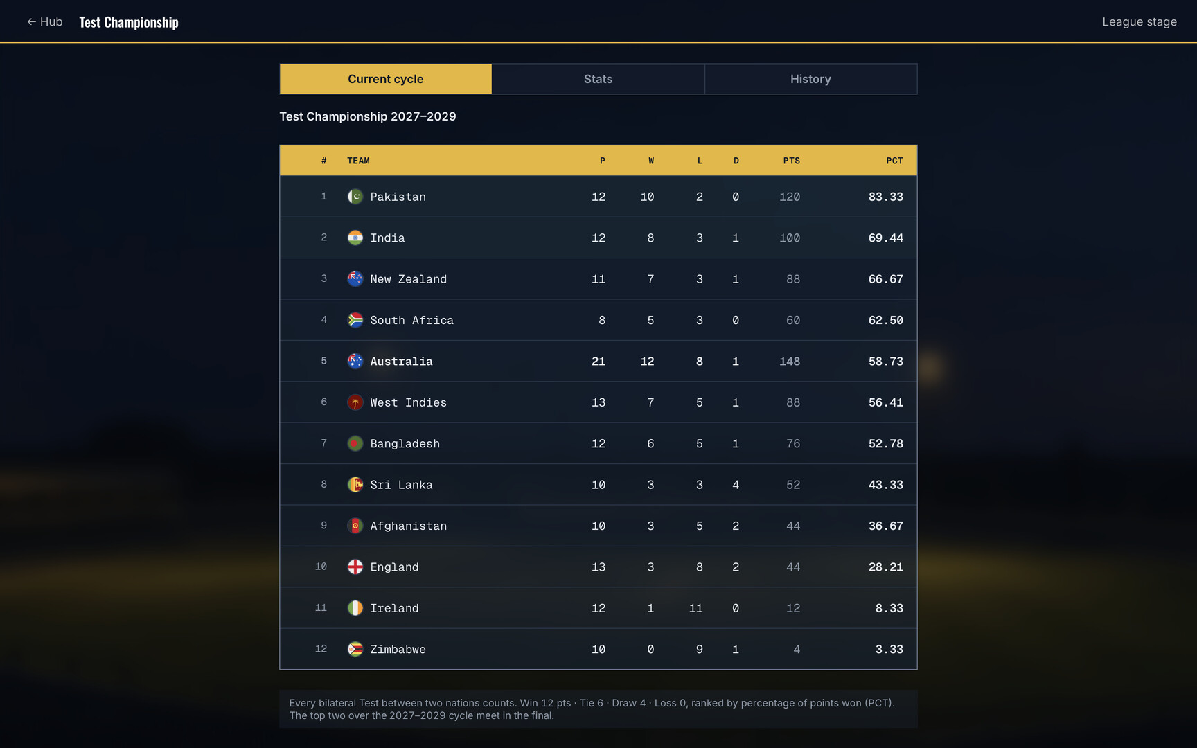 Cricket Team Manager screenshot #10