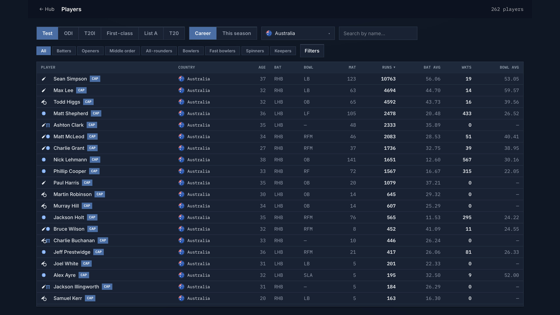 Cricket Team Manager screenshot 8