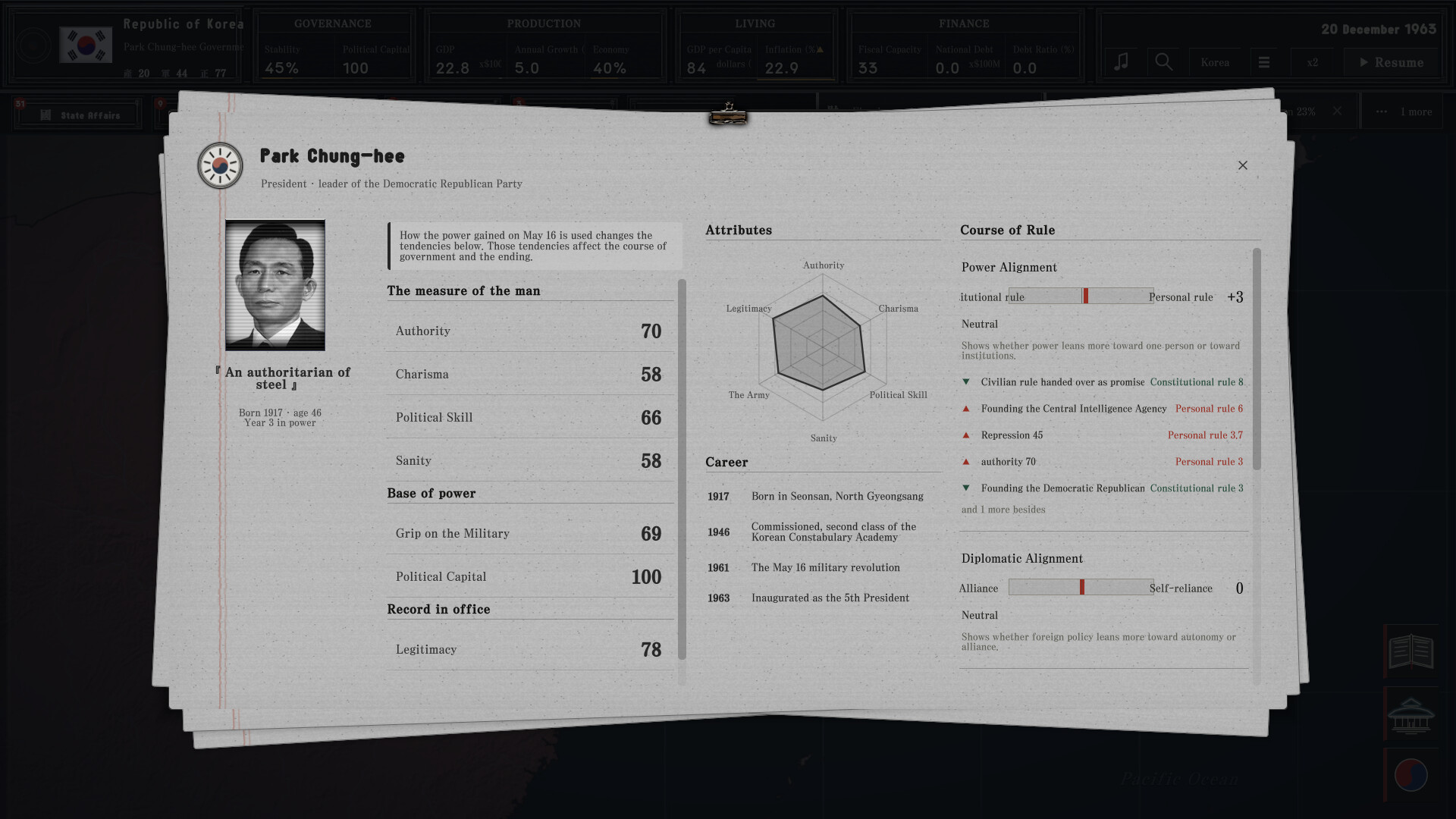 For the Fatherland: Chronicle of Park Chung-hee screenshot 13