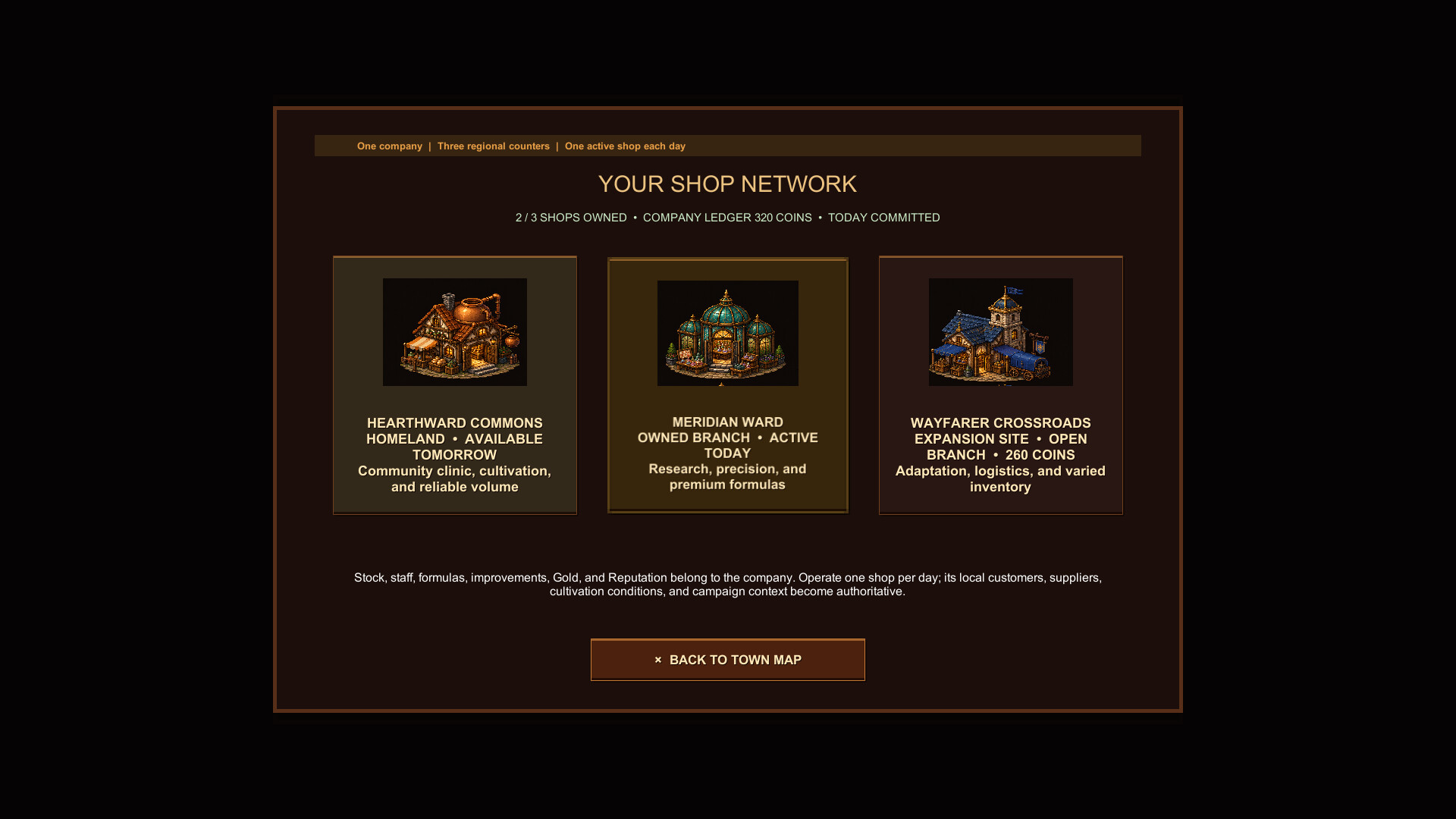 Elixonomy screenshot 18