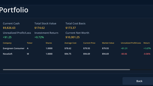 Road to Millionaire – Investing screenshot 3