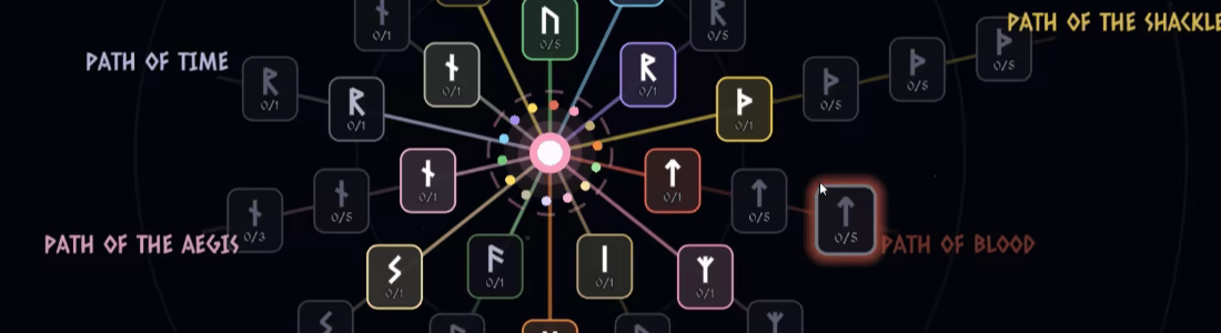 Godcore video 2