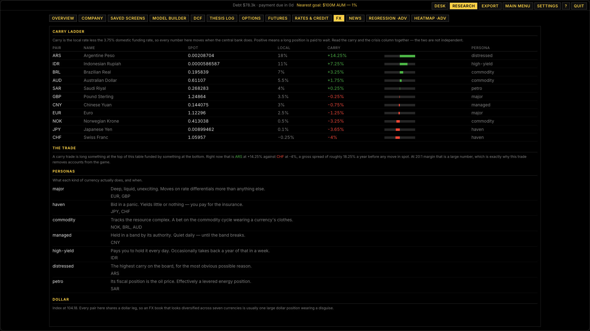 Volatility screenshot