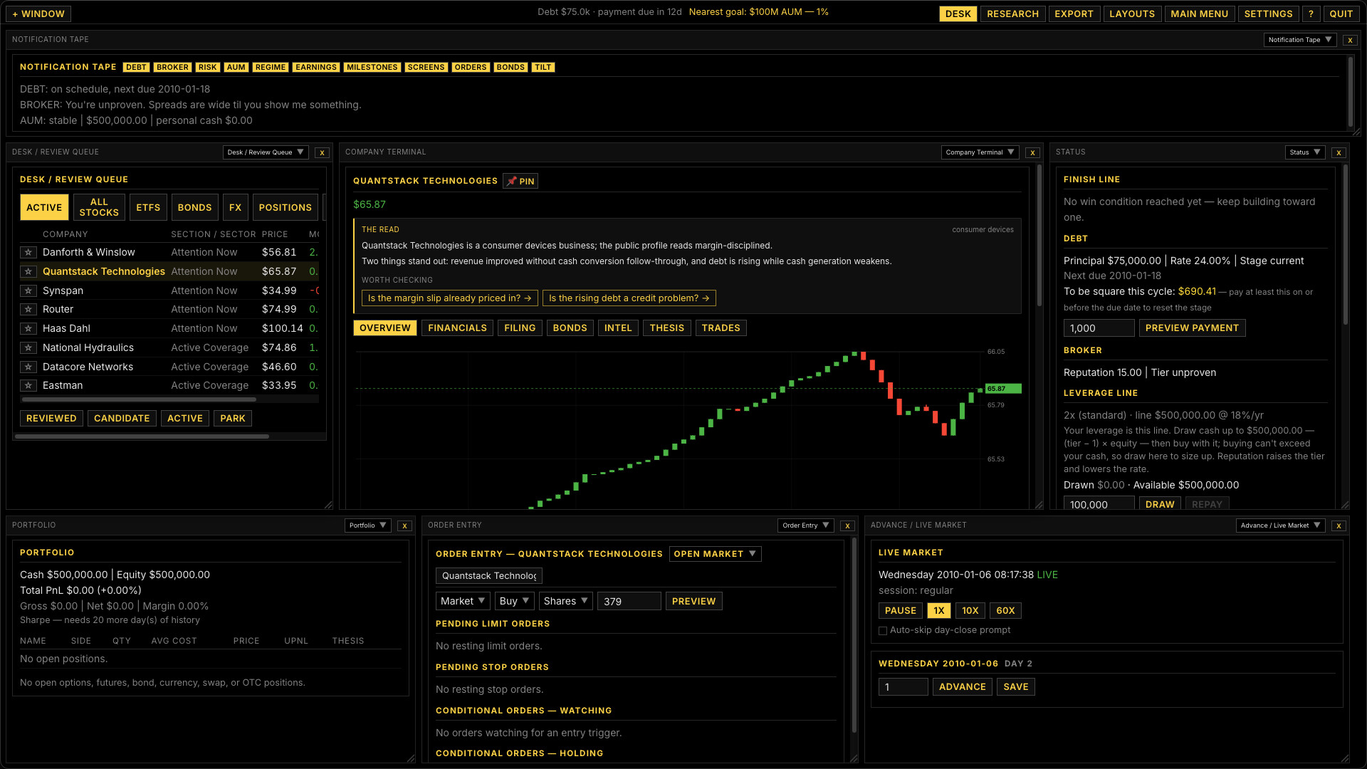 Volatility