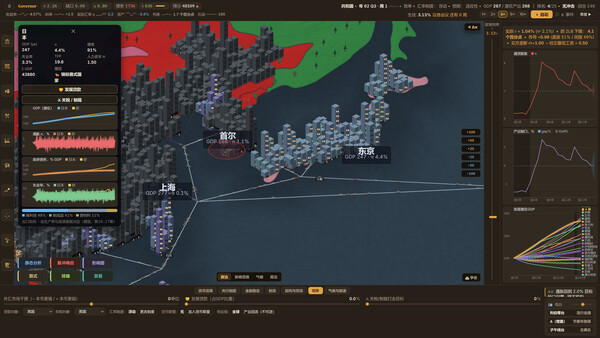 Governor screenshot 26