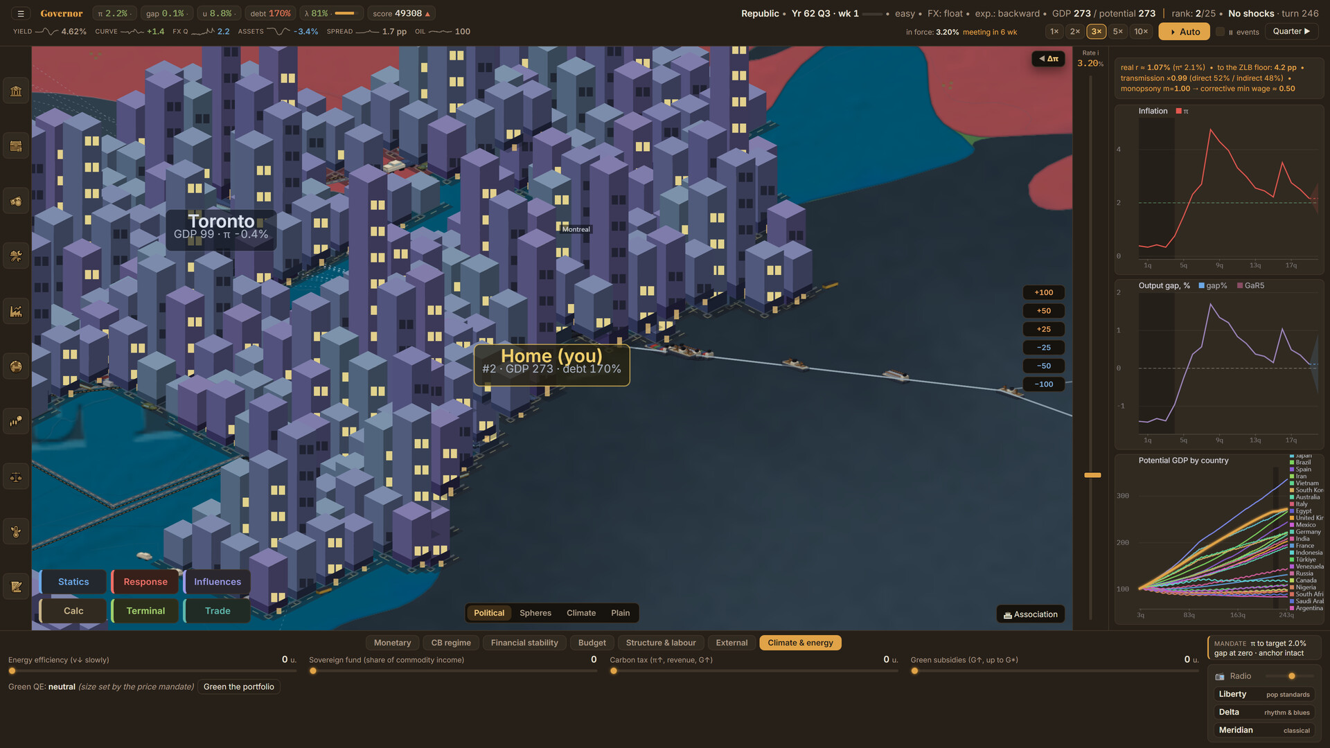 Governor screenshot 7