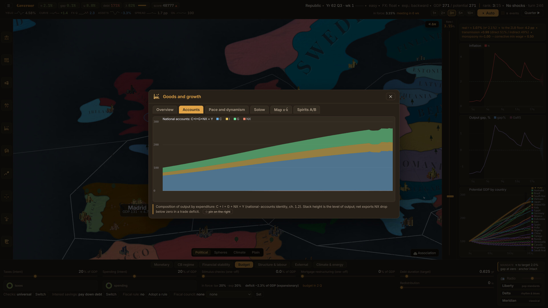 Governor screenshot 6