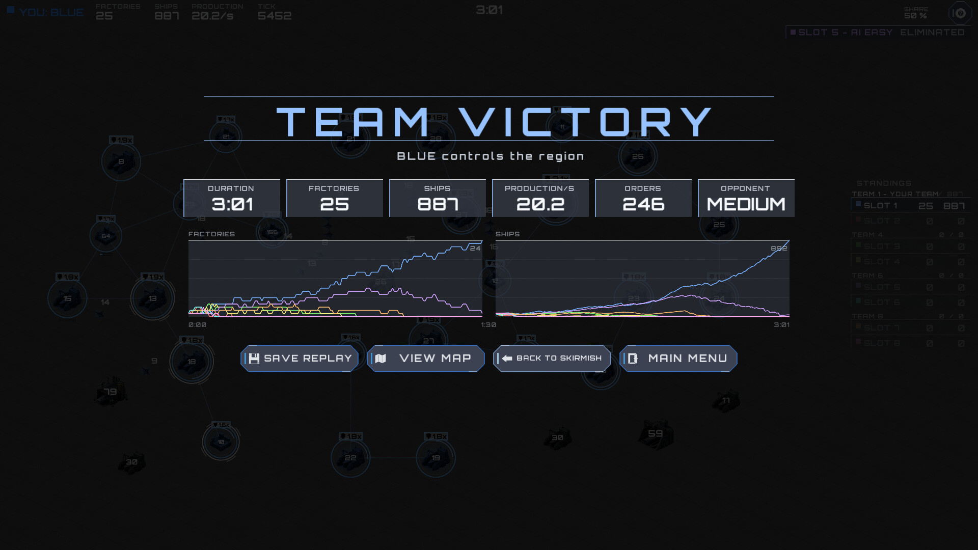 Helion Conflict screenshot 5