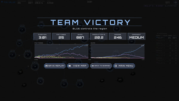 Helion Conflict screenshot 6