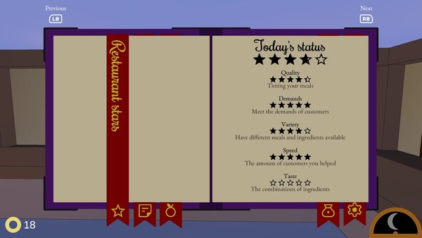 Magic Kitchen Screenshot