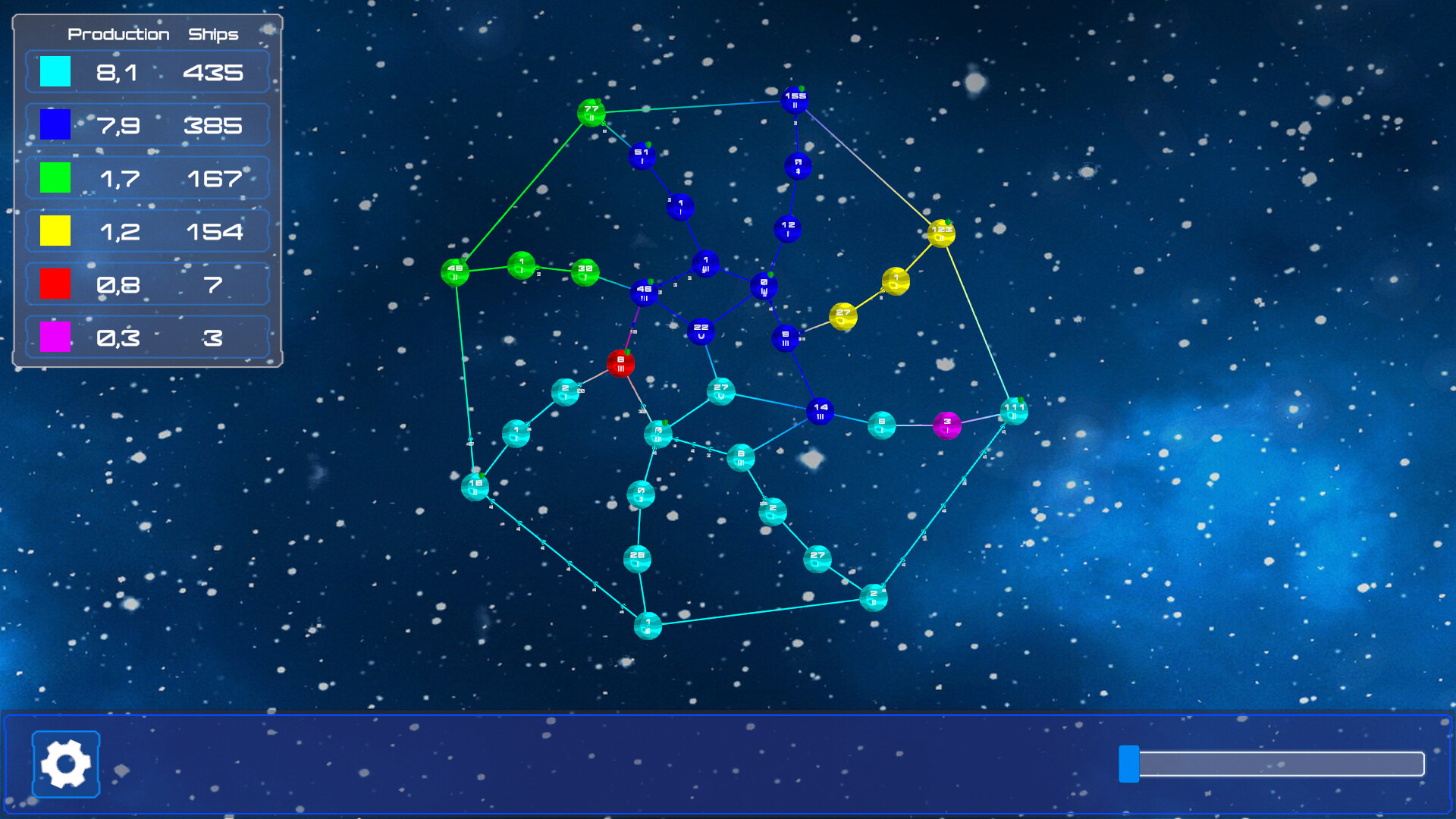 World of Stars