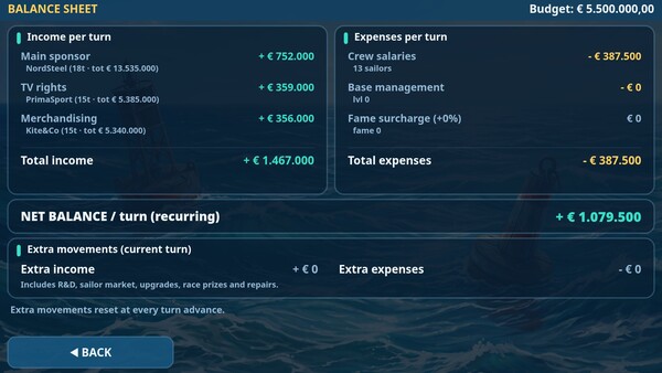 Laylines screenshot 9