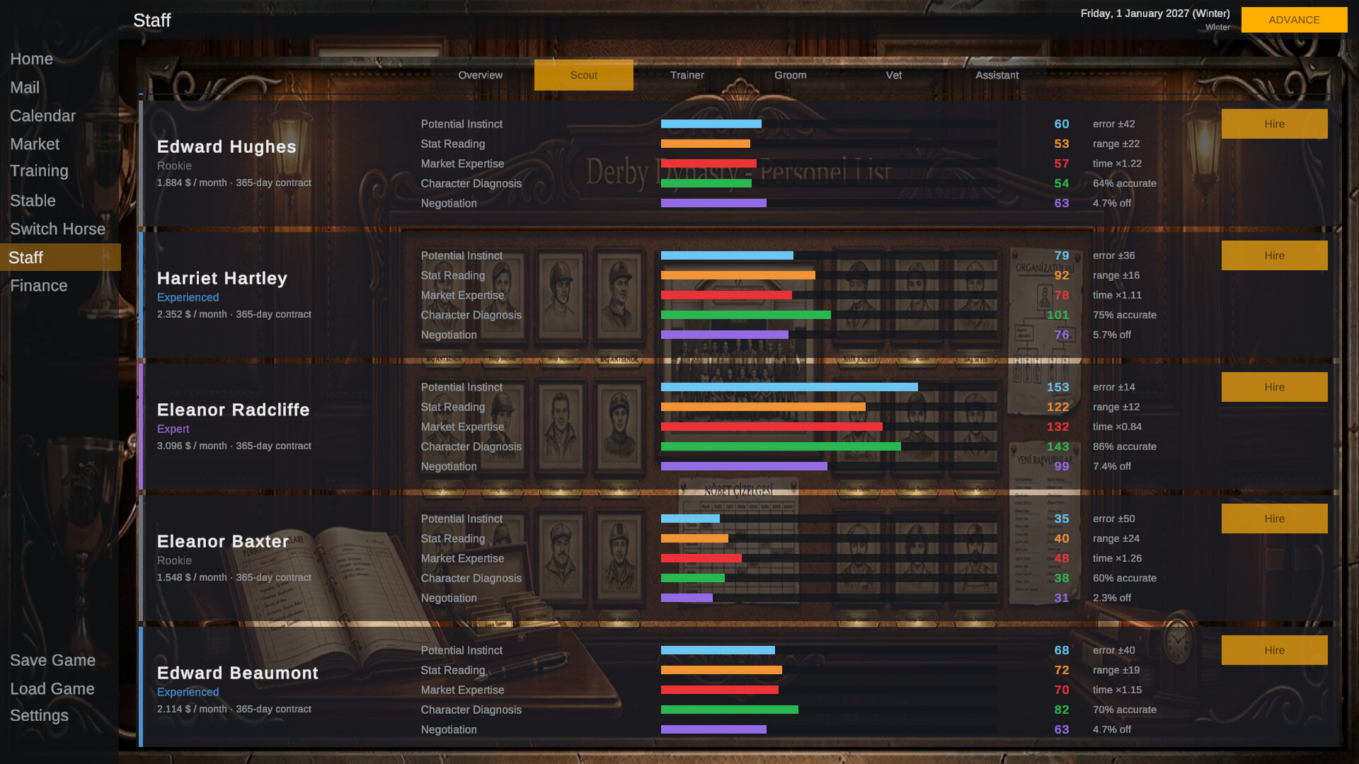 Derby Dynasty : Horse Racing RPG screenshot 8