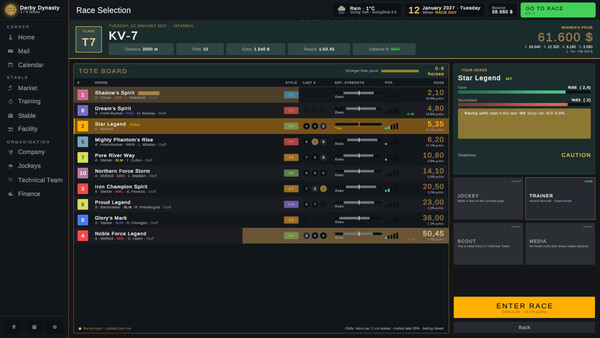 Derby Dynasty : Horse Racing RPG screenshot 11