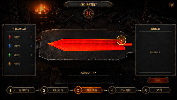 Verdict of the Forge