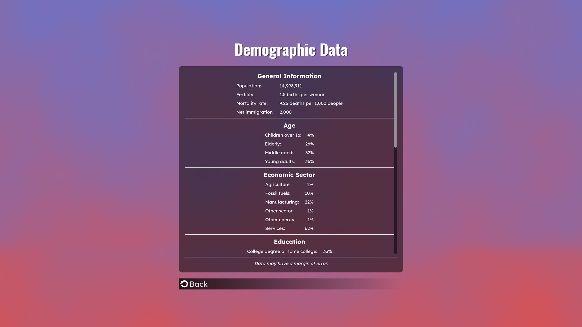 Democracy Simulator screenshot 13