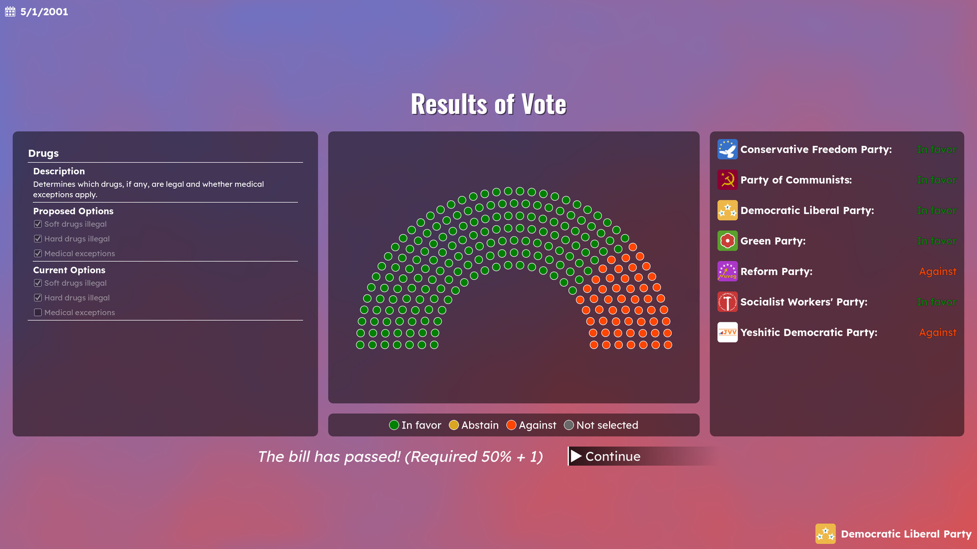 Democracy Simulator screenshot #6