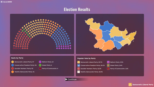 Democracy Simulator 스크린샷 1