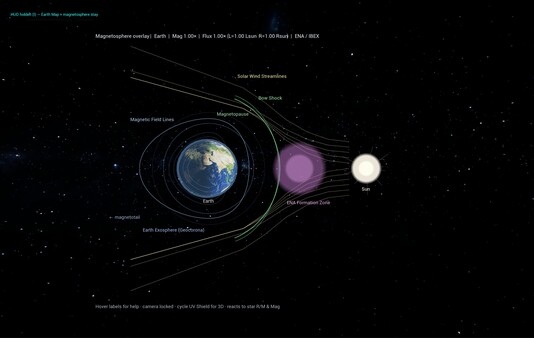 Absolute Sol screenshot 4