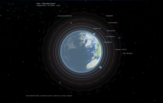 Absolute Sol screenshot 6