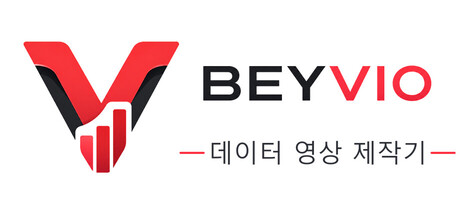Beyvio: 데이터 영상 제작기 표지